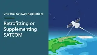 Universal Gateway Application | Retrofit or Supplement SATCOM