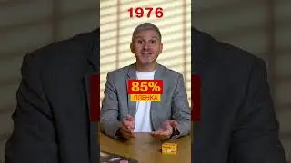 Kodak: почему пропал известный Бренд #shorts