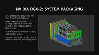HC30-S5: Switching Fabrics and FPGA Architectures