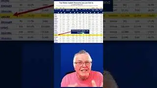 Copy Pro Traders' Moves: Link Your Account & Mirror Their Success!