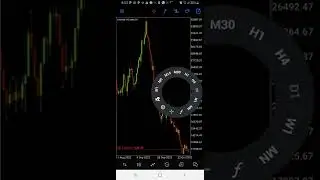 Boom and Crash trading strategy without fearing spike or catch massive trend
