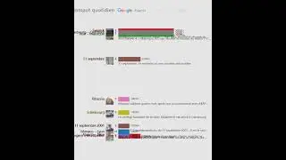 Hotspot quotidien（Francia）20220911 | Real Madrid 4-1 Majorque, La Liga, r&eacute;sultat et r&eacute;sum&eacute; du...