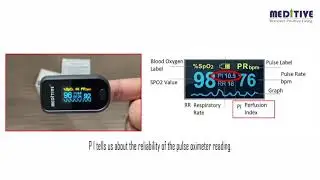 MEDITIVE Pulse Oximeter Model Number: MPO 03