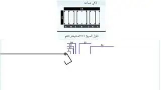 لف كانه ٨فروع VM