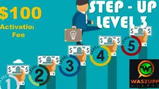 WasZupp Crowd Funding Review - Watch before Joining!
