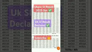 Ukpsc SI Result 2025 Out ✅| Uk SI Result Declared ✅| Ukpsc latest result ✅| #ukpsc