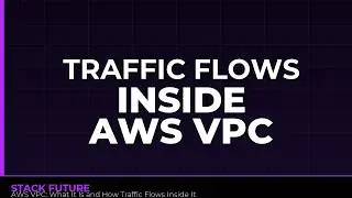 AWS VPC: What It Is and How Traffic Flows Inside It