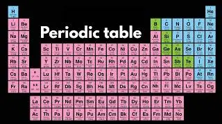 The periodic table | Chemistry | Khan Academy