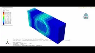 Thermal Analysis of a Composite Block