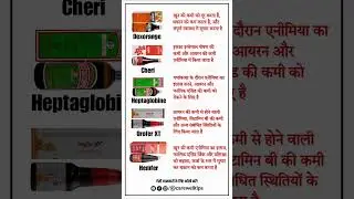 Best Iron/Multivitamin Syrup | शरीर में खून और ऊर्जा बढ़ाने के लिए,जानें सभी Syrup के Use & Benefits