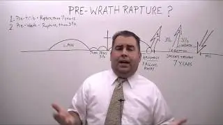 PRE WRATH-SIXTH SEAL RAPTURE IS UNBIBLICAL!