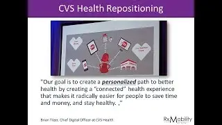 Compounding pharmacy - learning from CVS Digital Strategy