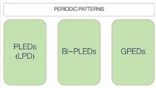 Periodic Discharges and SSPE