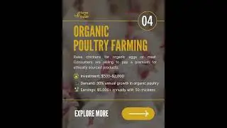 Top 5 profitable farming businesses to start in 2025 | farmntrade