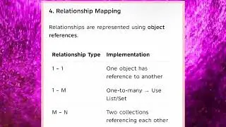 AD3391 UNIT 5 Mapping EER to Object Database Schema