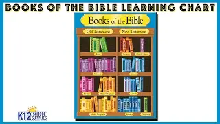 Best Books of the Bible Poster - Christian Posters - Teacher Supplies