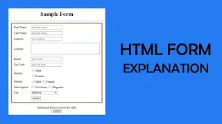 HTML Forms