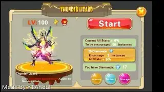 Monster Adventure Chaos Checking Out The Time Gate's Monster Myth: Thunder Lizard