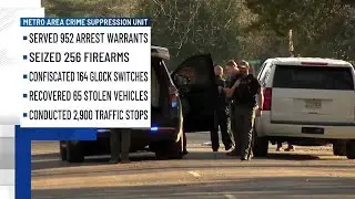 Metro Area Crime Suppression Unit releases latest data