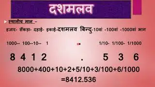 Home Science Class X गृह गणित  Lecture 8 By Meenakshi Tripathi GGIC Naribari Prayagraj.