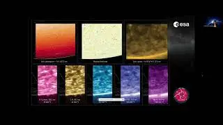The ESA Science Program