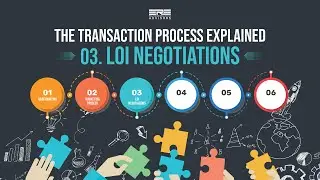 The Transaction Process Explained | Episode #3 | LOI Negotiations
