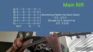 geronimo by guardin- Acoustic Guitar Tab