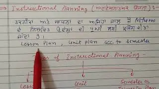 Instructional Planning : Meaning, Types, Objectives and Importance