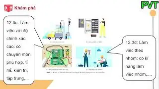PVT-CN8 . B&agrave;i 12. NGHỀ NGHIỆP TRONG LĨNH VỰC KĨ THUẬT 