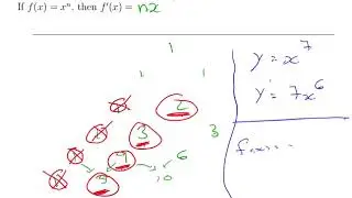 Differentiation Properties