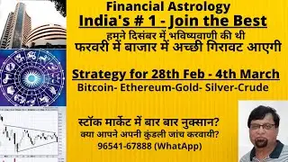 Nifty_Prediction |Sharp Decline in Stock Market as Predicted| Bitcoin| Ethereum| Gold| Silver| Crude
