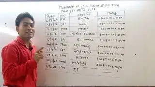 Maharashtra HSC Board Exam Time Table ARTS for 2022 || HSC Board Exam time table for ARTS |Exam 2022