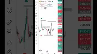 Ye ek level aapko PRO bana sakta hai 📈&rdquo;&ldquo;Market ne sabko loot liya 😨 sirf CRT wale bache&rdquo;