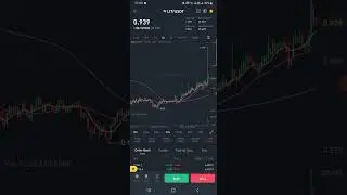 Top 2 Coin For 2023 100x Profit || Best coin for invesment #litcoin #Injective