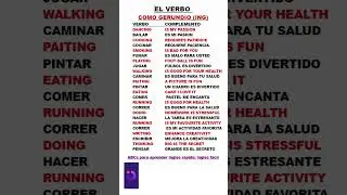 EL GERUNDIO AL PRINCIPIO DE LA ORACION EN INGLES