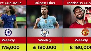 Top Highest Paid Premier League Players in 2025 | Shocking Salaries Revealed! #PremierLeague