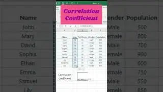 Excel's Secret Weapon: The Correlation Coefficient