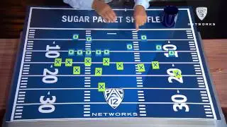 California football's unbalanced formations - Sugar Packet Shuffle