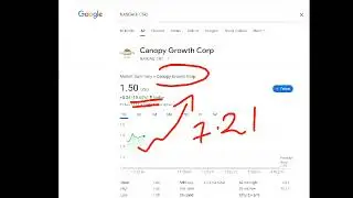 Canopy Growth Corp, cgc stock analysis buy or sell