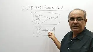 ICAR. 2021  RANK. CARD