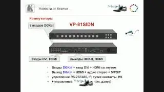 Kramer Electronics 2015