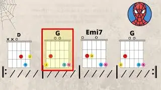 In the Style of Sunflower: Guitar Play-along Video