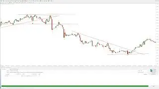 Бесплатный советник поддержки и сопротивления для MT4 и MT5 - робот MetaTrader для Форекс