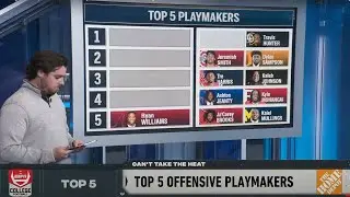 Ranking the Top 5 offensive playmakers 📋 (📍 @HomeDepot) | The College Football Show