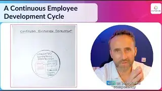 HR + L&D Leaders, how to deliver a continuous employee development architecture in your organisation