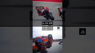 Comparison: How the Moto2 title lead advantage changed in Portimao 👀