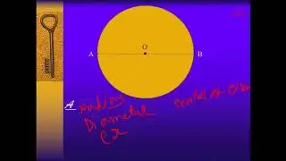 What are the basic properties of circle? How do you describe a circle?