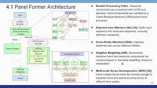 A robust panel time series algorithm with deep neural network