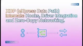 Как работает XDP: обработчики ядра, драйверы сетевых карт и обработка пакетов без копирования.