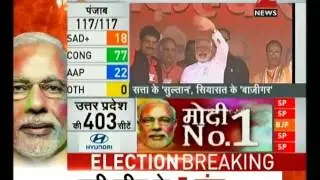 BJP creates history in Uttar Pradesh by winning more than 300 seats